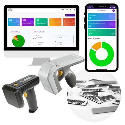 top asset tracking software with rfid|rfid tracking equipment and software.